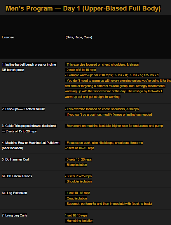 3-Day Strong Without Stress Male Plan